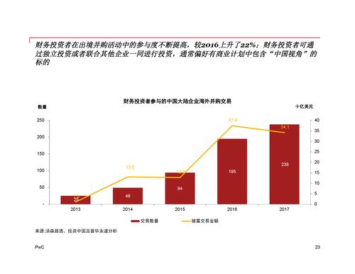 數據驅動未來 探索互聯網數據中心與199it在數據服務領域的角色